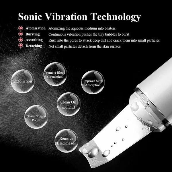Ultrasonic Skin Lift Machine,,The Gift Dimension
