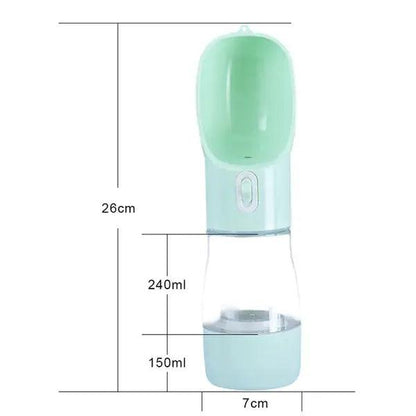Pet Dog Water Bottle Feeder,,The Gift Dimension
