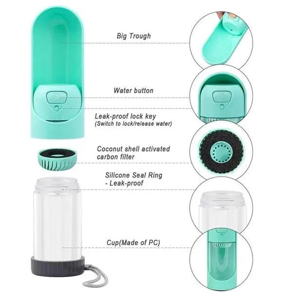 Portable Dog Drinker Bottle,,The Gift Dimension