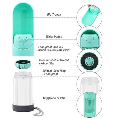 Portable Dog Drinker Bottle,,The Gift Dimension
