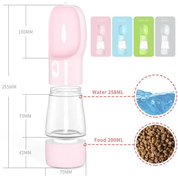 Pet Dog Water Bottle Feeder,,The Gift Dimension